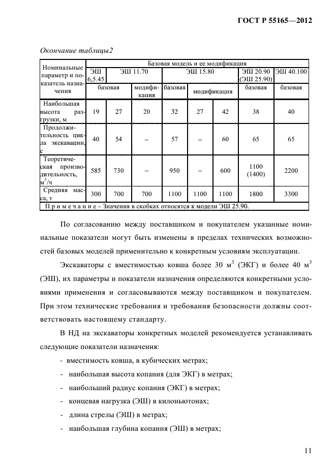 ГОСТ Р 55165-2012,  14.