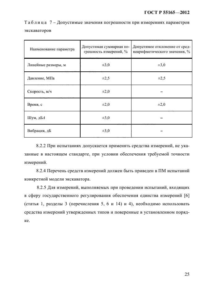 ГОСТ Р 55165-2012,  28.