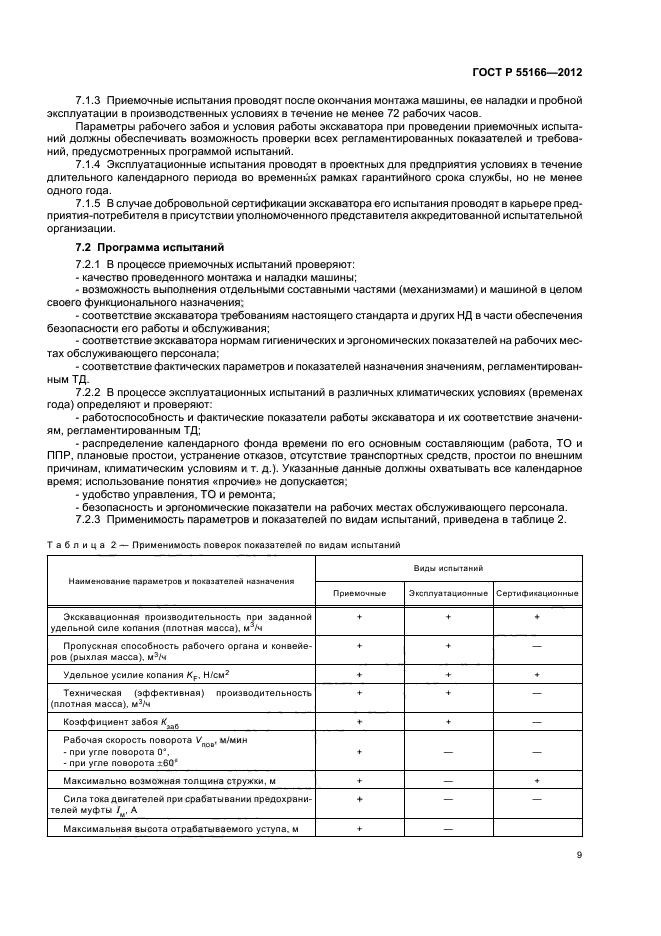 ГОСТ Р 55166-2012,  12.