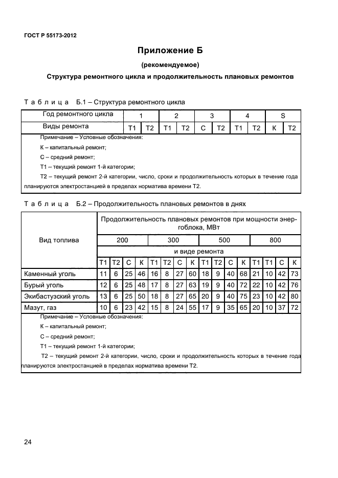 ГОСТ Р 55173-2012,  27.