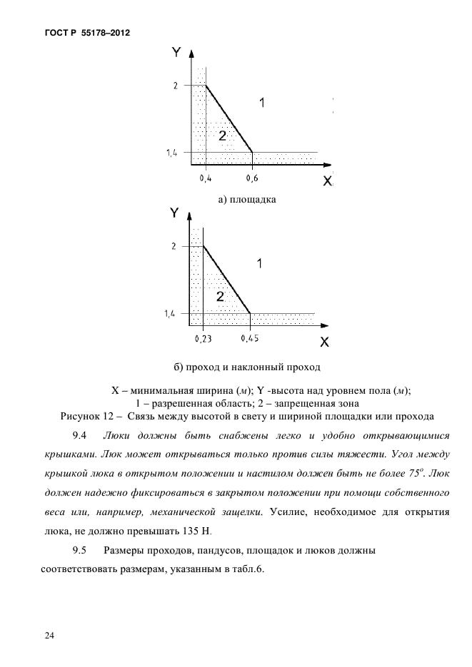 ГОСТ Р 55178-2012,  27.