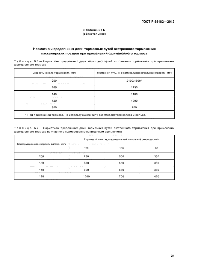 ГОСТ Р 55182-2012,  25.