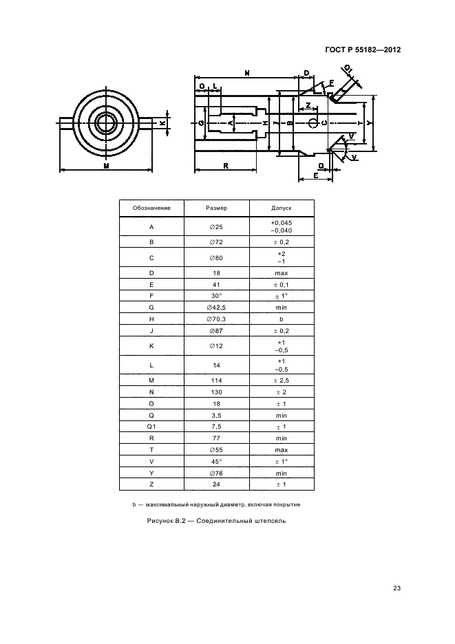 ГОСТ Р 55182-2012,  27.