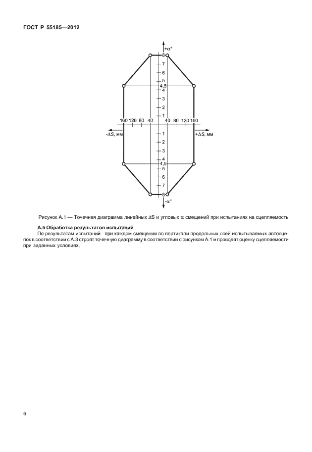 ГОСТ Р 55185-2012,  9.