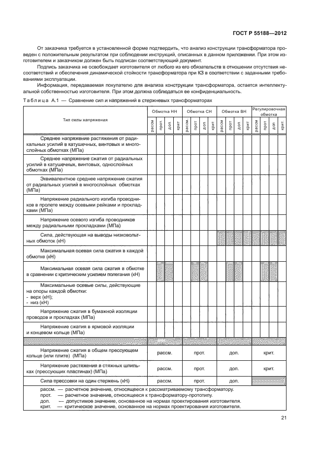 ГОСТ Р 55188-2012,  25.