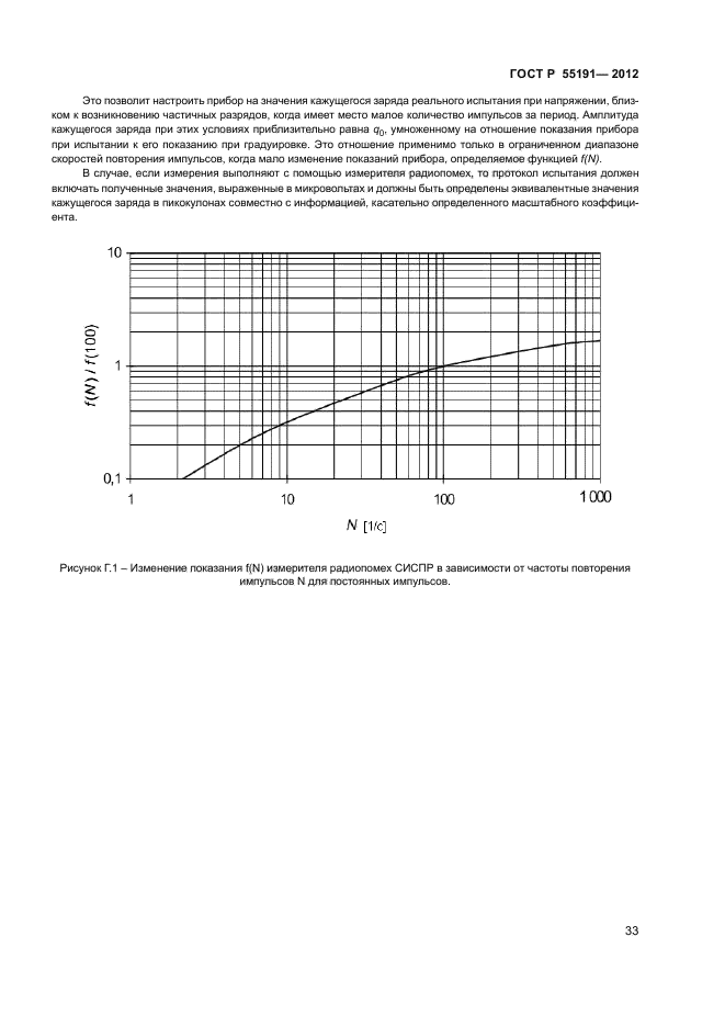 ГОСТ Р 55191-2012,  35.