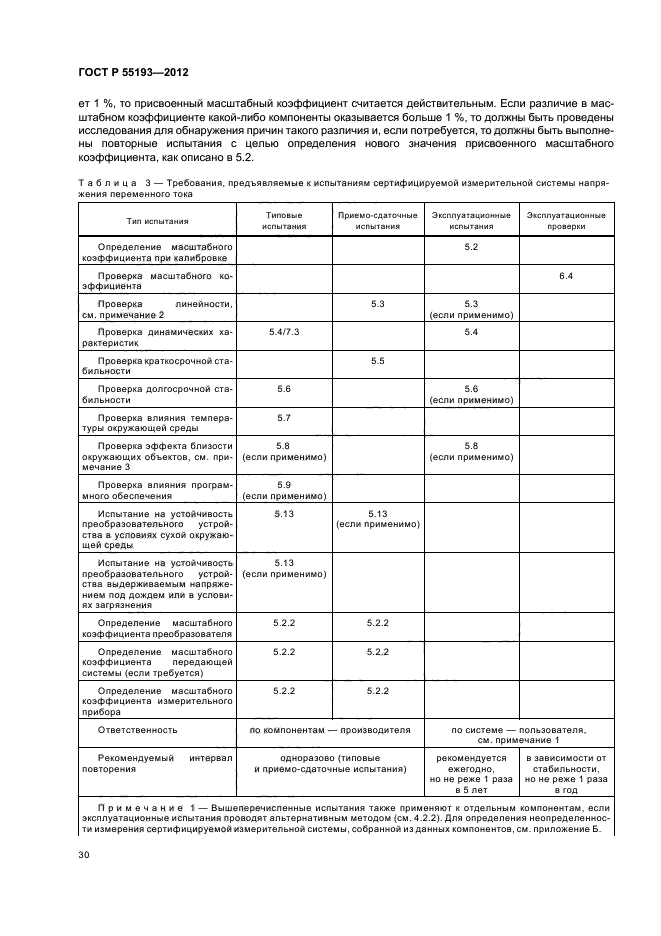 ГОСТ Р 55193-2012,  33.