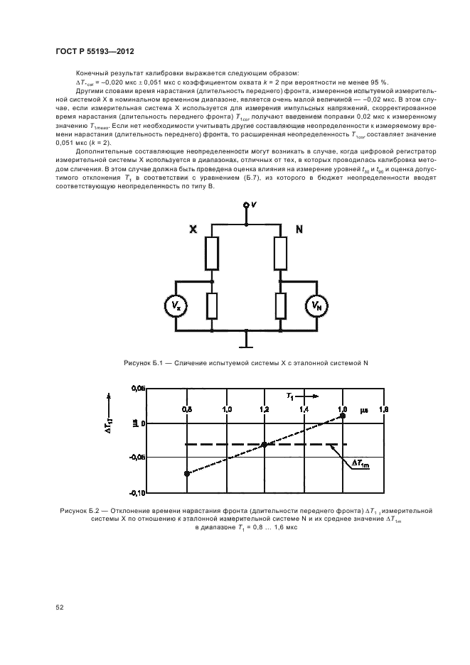 ГОСТ Р 55193-2012,  55.