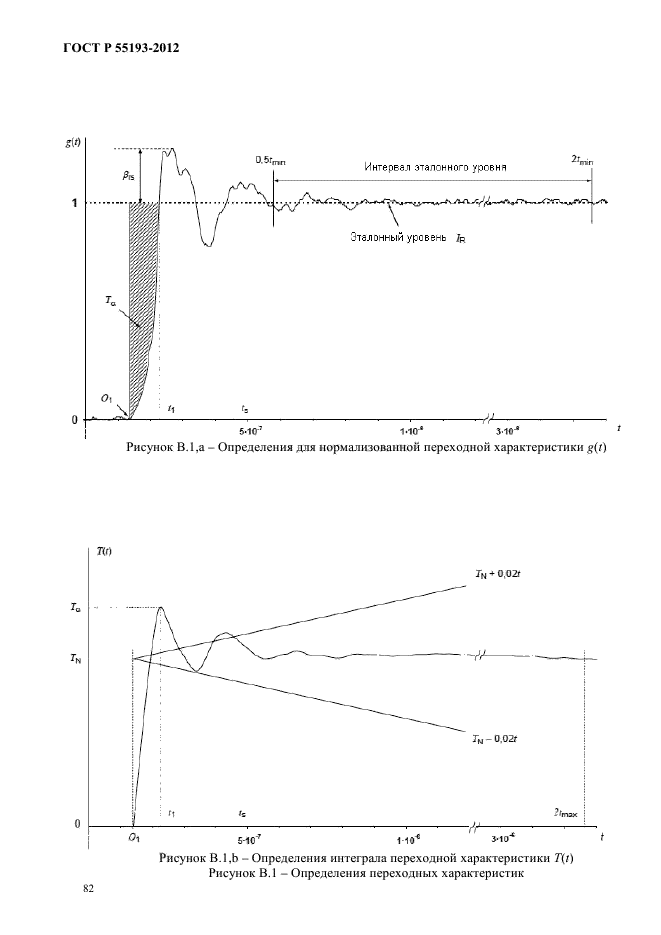 ГОСТ Р 55193-2012,  86.