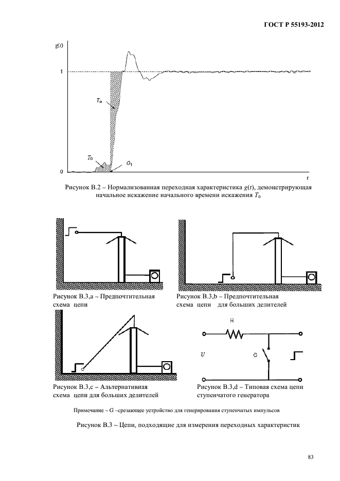 ГОСТ Р 55193-2012,  87.