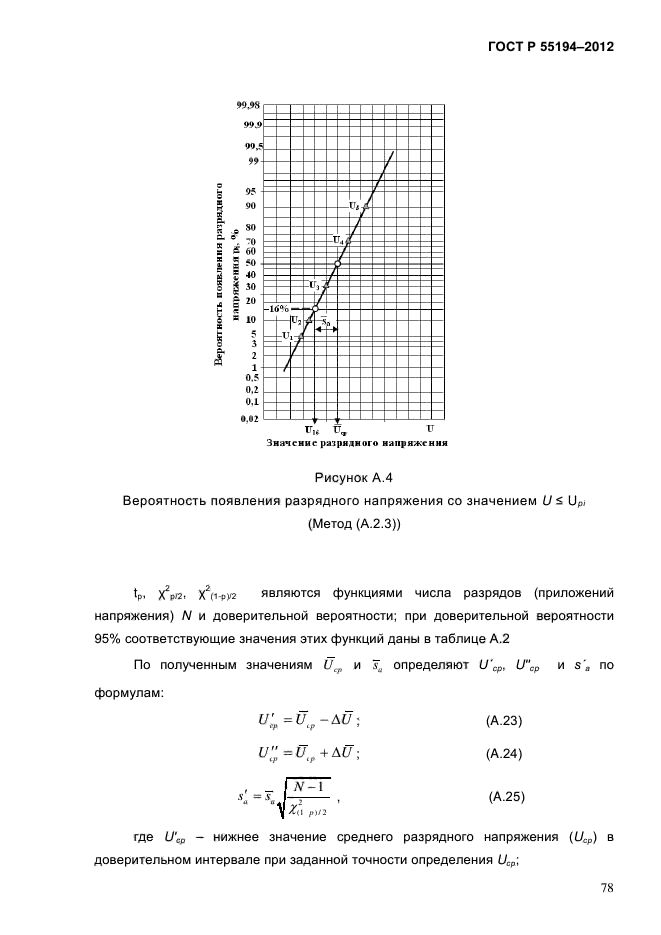 ГОСТ Р 55194-2012,  83.