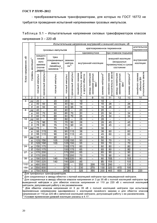 ГОСТ Р 55195-2012,  26.