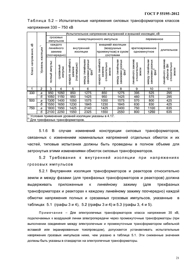 ГОСТ Р 55195-2012,  27.