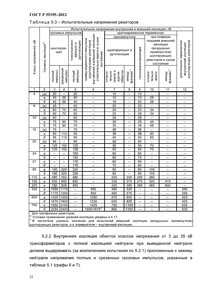 ГОСТ Р 55195-2012,  28.