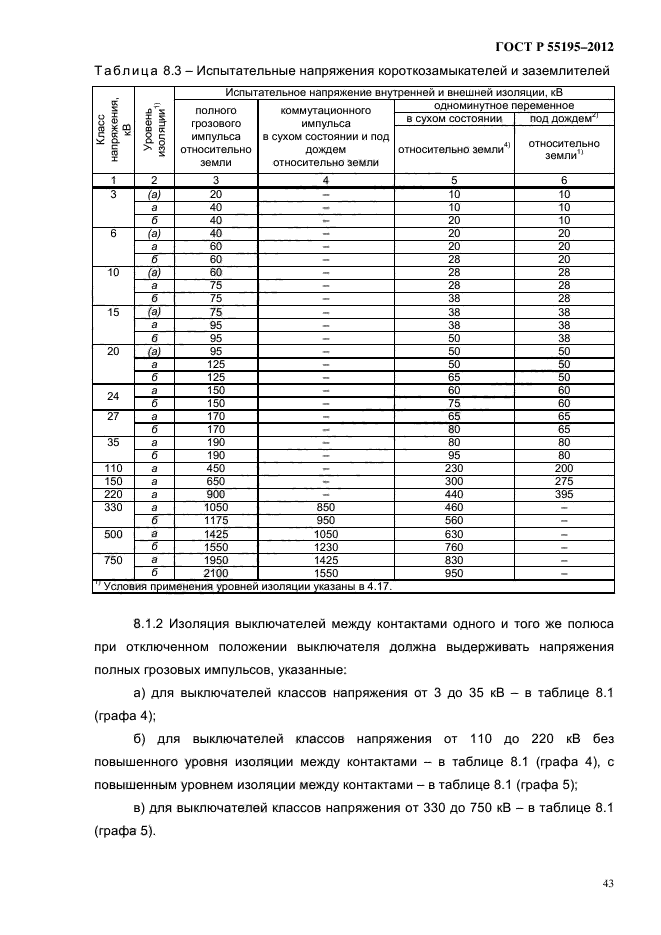 ГОСТ Р 55195-2012,  49.