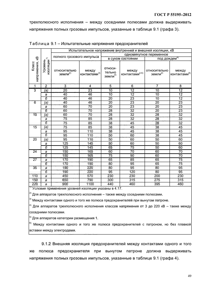 ГОСТ Р 55195-2012,  55.