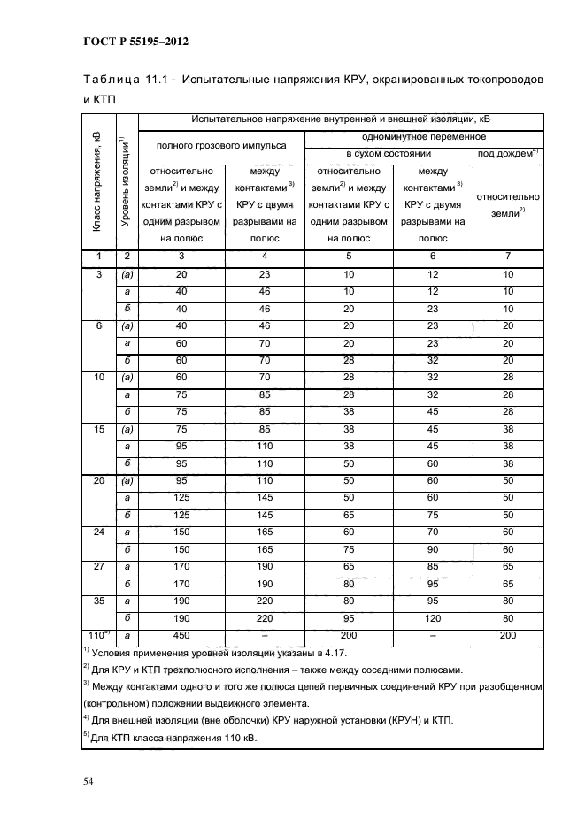 ГОСТ Р 55195-2012,  60.