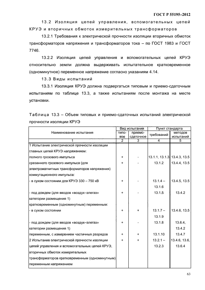 ГОСТ Р 55195-2012,  69.