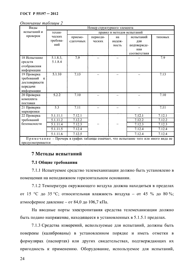 ГОСТ Р 55197-2012,  28.