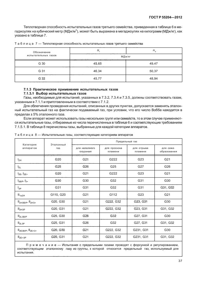 ГОСТ Р 55204-2012,  41.