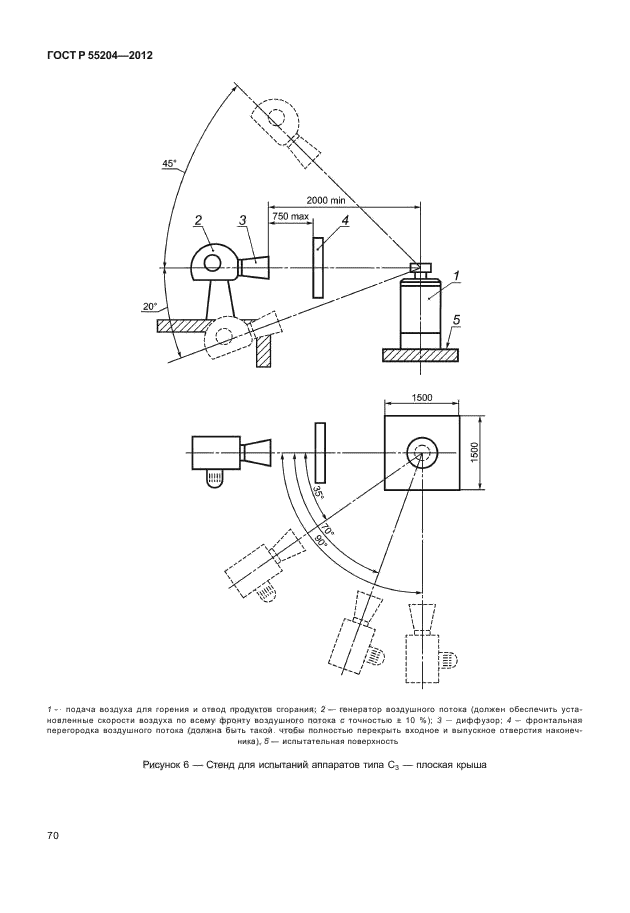 ГОСТ Р 55204-2012,  74.