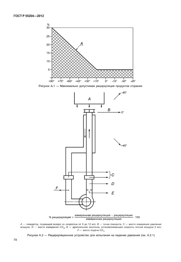 ГОСТ Р 55204-2012,  82.