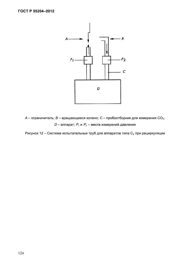 ГОСТ Р 55204-2012,  129.