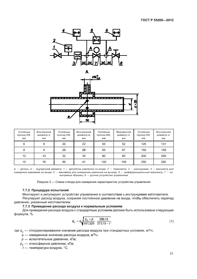 ГОСТ Р 55209-2012,  24.