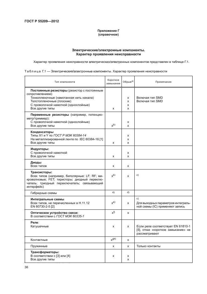 ГОСТ Р 55209-2012,  39.