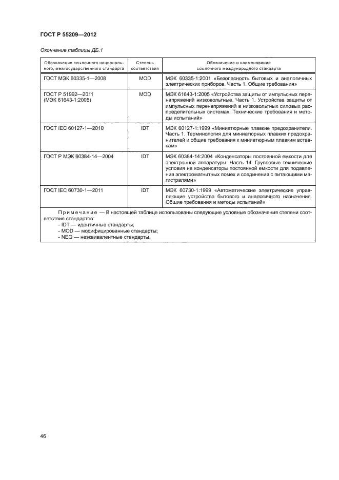 ГОСТ Р 55209-2012,  49.