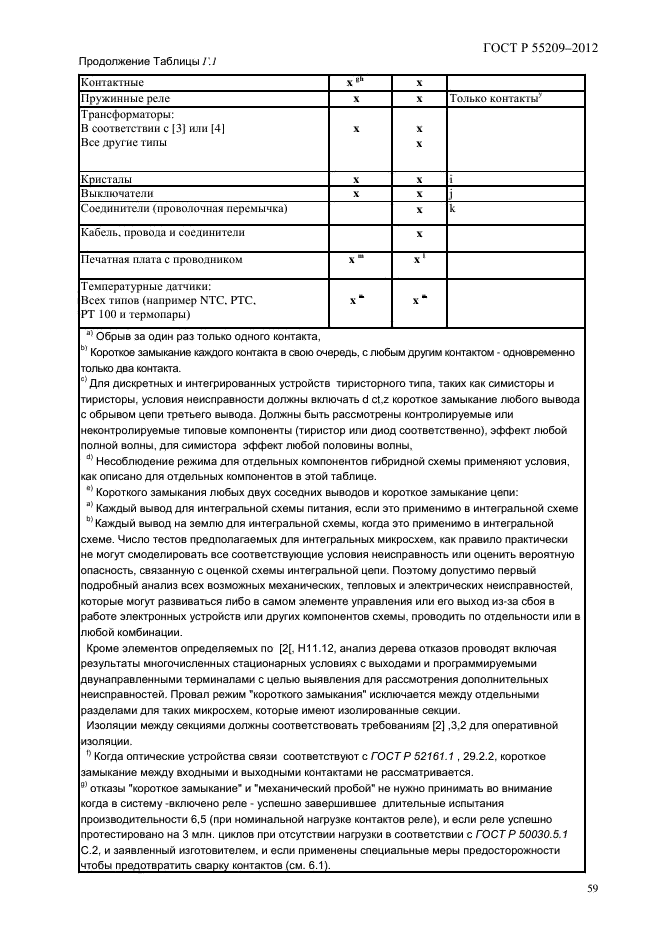 ГОСТ Р 55209-2012,  62.