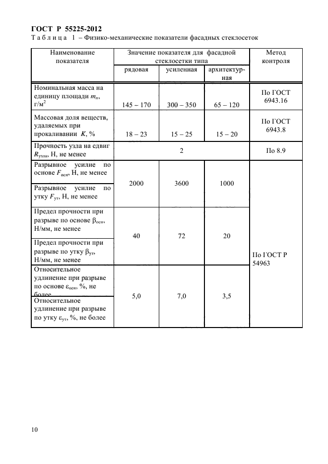 ГОСТ Р 55225-2012,  14.