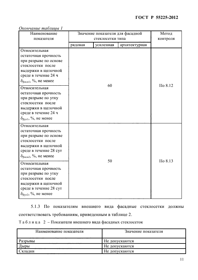 ГОСТ Р 55225-2012,  15.