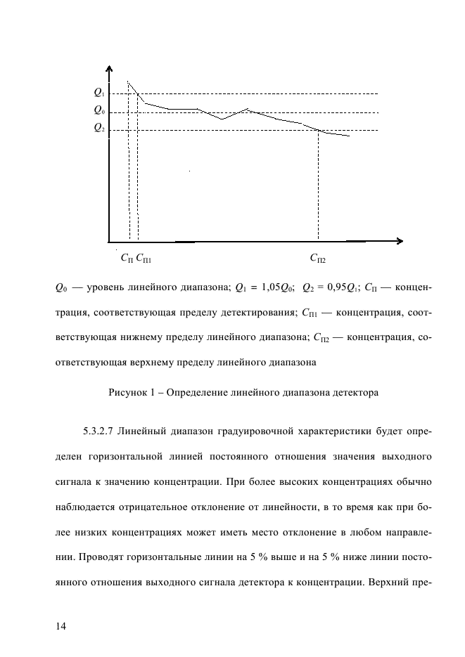 ГОСТ Р 55232-2012,  19.