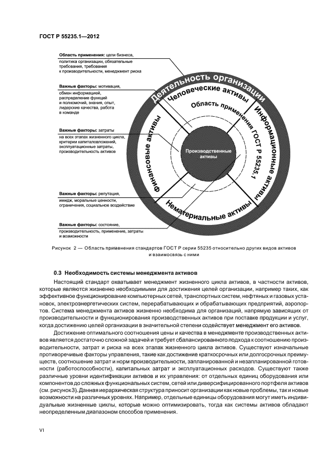 ГОСТ Р 55235.1-2012,  6.