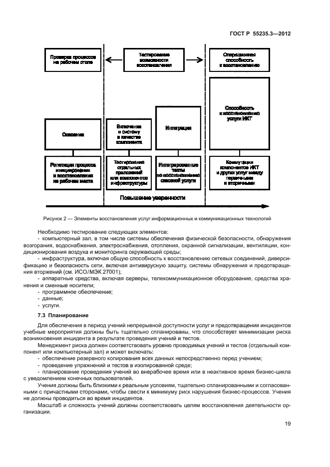 ГОСТ Р 55235.3-2012,  26.