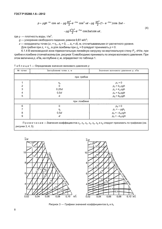   55260.1.6-2012,  11.