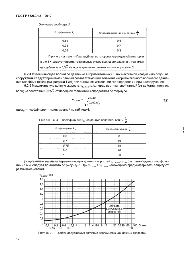 ГОСТ Р 55260.1.6-2012,  15.