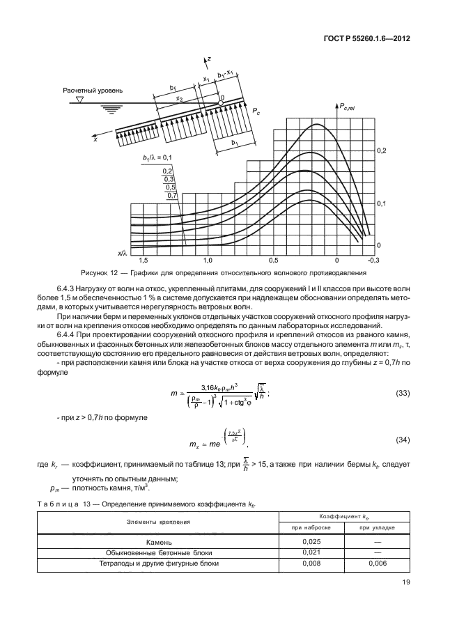 ГОСТ Р 55260.1.6-2012,  22.