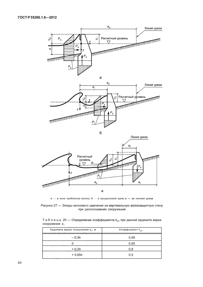   55260.1.6-2012,  43.