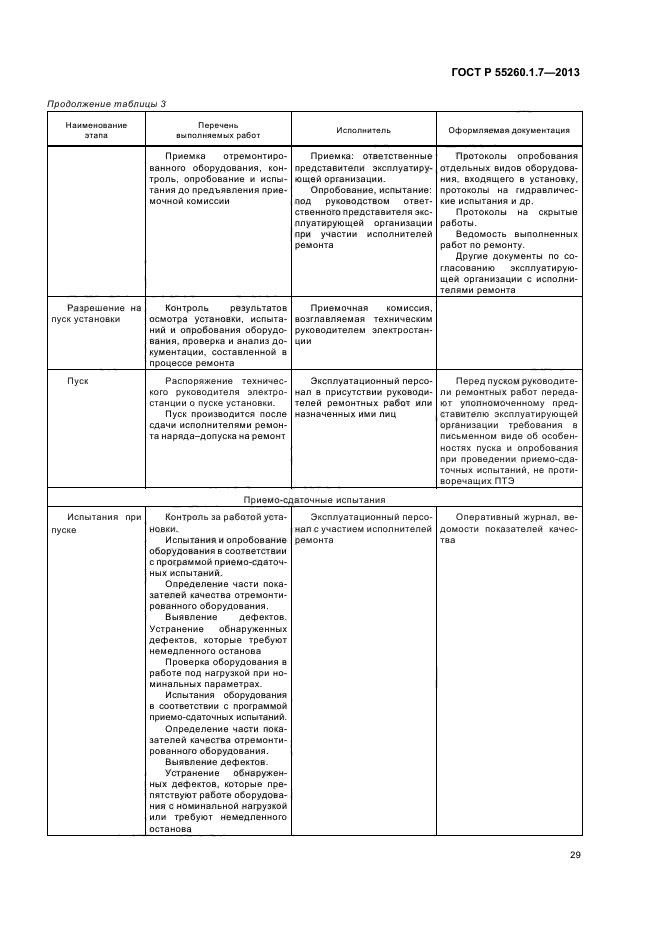 ГОСТ Р 55260.1.7-2013,  33.