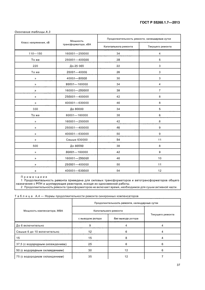 ГОСТ Р 55260.1.7-2013,  41.