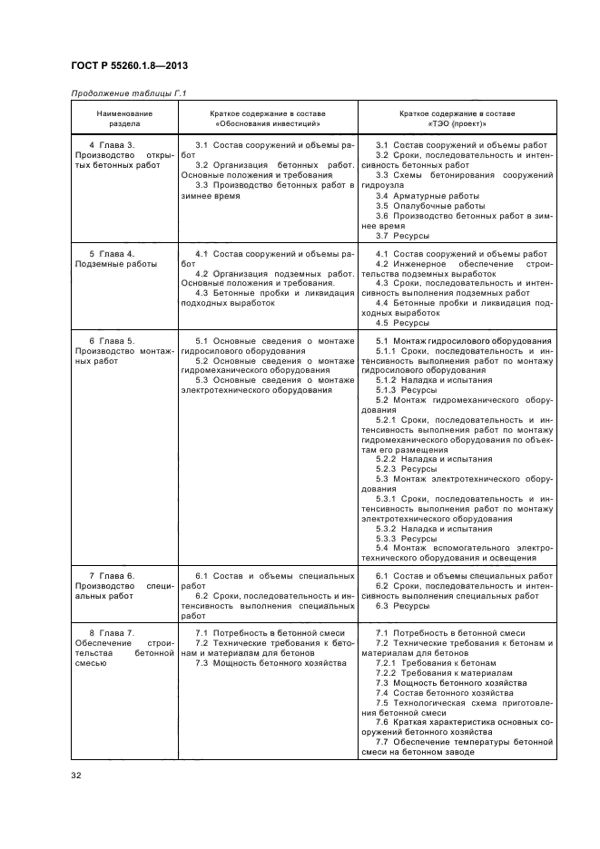 ГОСТ Р 55260.1.8-2013,  36.