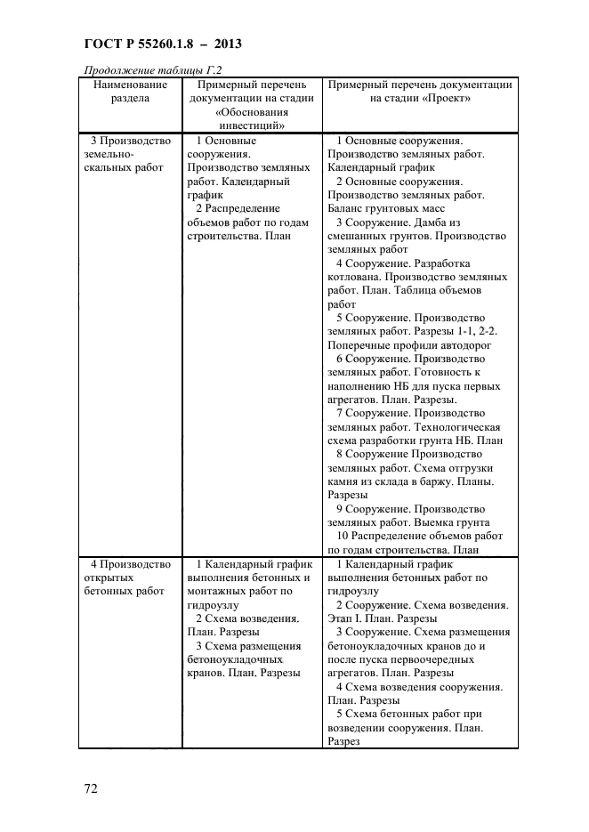 ГОСТ Р 55260.1.8-2013,  77.