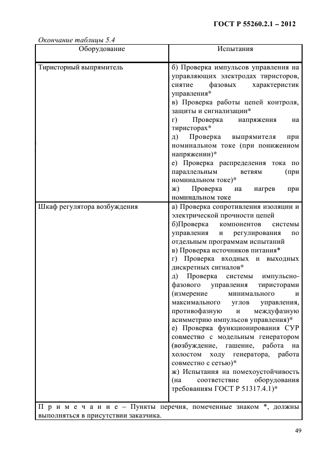 ГОСТ Р 55260.2.1-2012,  54.