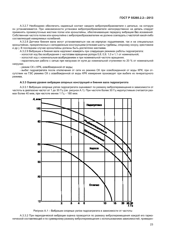 ГОСТ Р 55260.2.2-2013,  27.