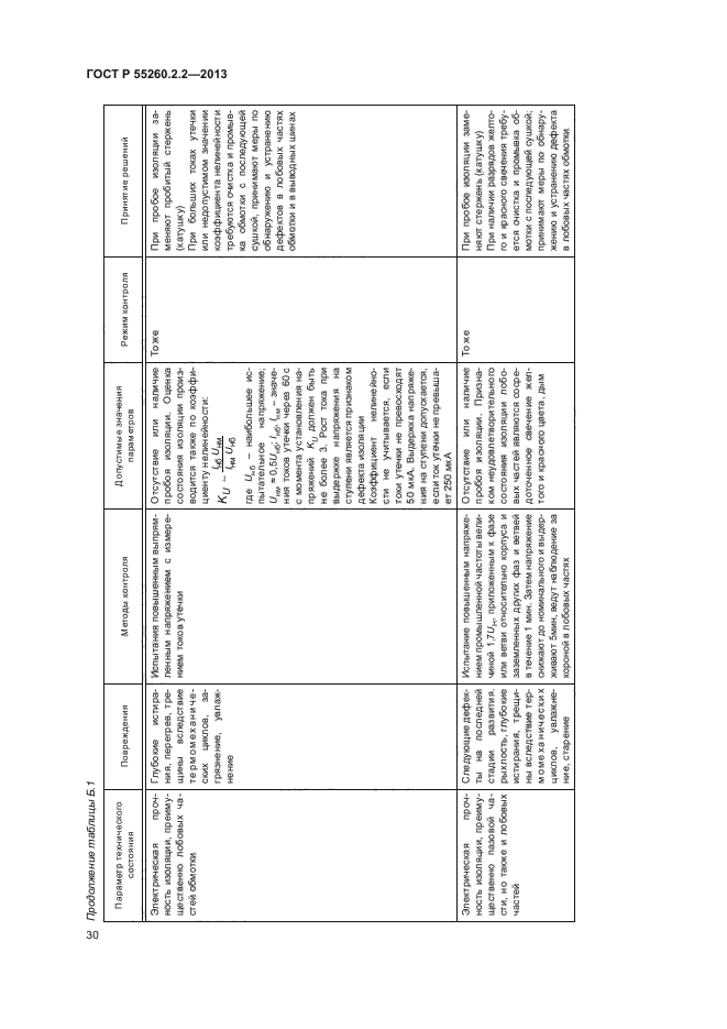 ГОСТ Р 55260.2.2-2013,  34.