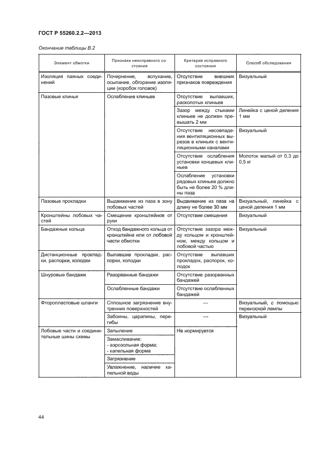 ГОСТ Р 55260.2.2-2013,  48.