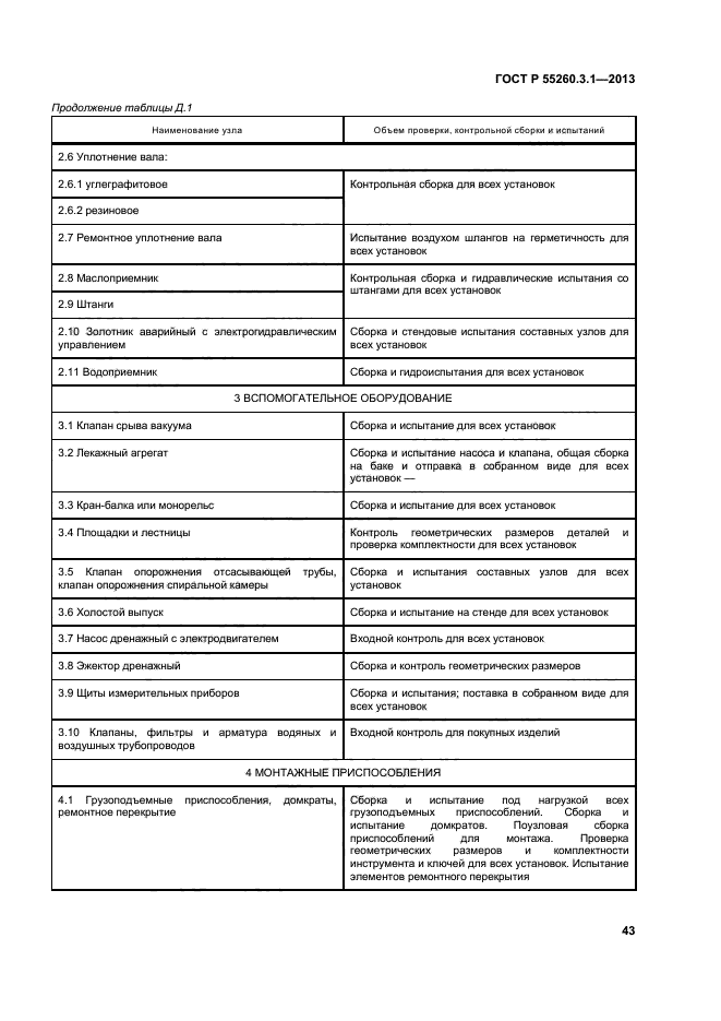 ГОСТ Р 55260.3.1-2013,  47.