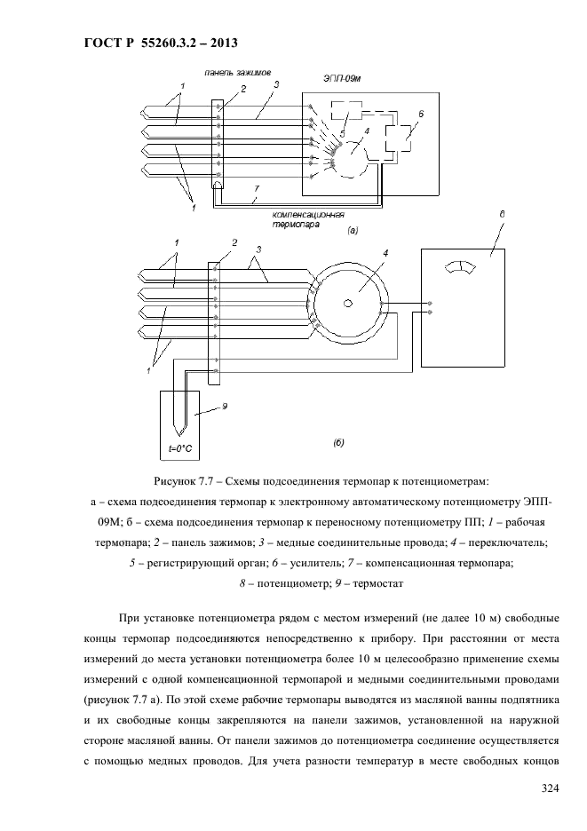   55260.3.2-2013,  331.